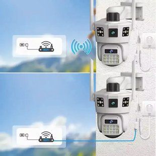 Wi Fi камера відеоспостереження 3 лінзи SD 39 APP V380pro G0386 фото