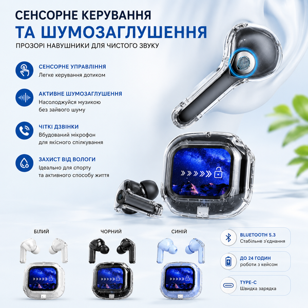 Навушники бездротові TWS Air Mах з LED дисплеєм та шумопоглинанням 2019039 фото
