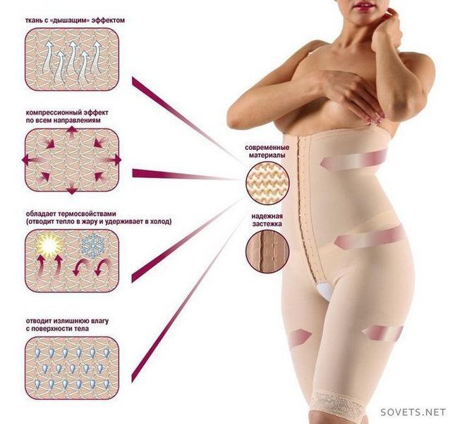 Комбідрес для корекції фігури Slim Shapewear з бретельками 8011399 фото