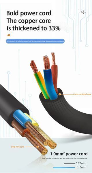 Мережевий фільтр живлення UA Power Socket F09U 3 розетки +4USB +Type-C Port 2m, мережевий подовжувач розеток Jam3065 фото