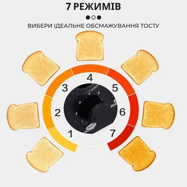 Тостер Sokany HJT-008S 800 Вт HJT-008S фото