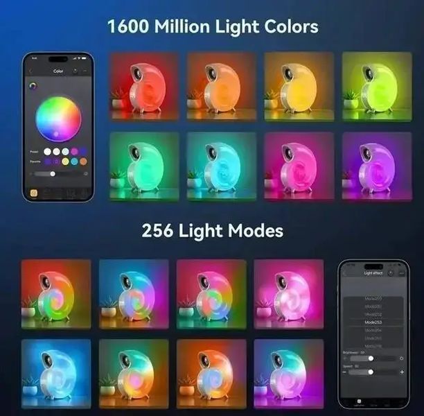 Бездротова розумна колонка нічник Равлик Conch Music Light 4 в 1 портативний RGB світильник з Bluetooth 5096598 фото