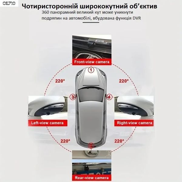 Система кругового огляду Car Cam 360 градусів Panoramic Night Vision Pro HD MA-351 фото