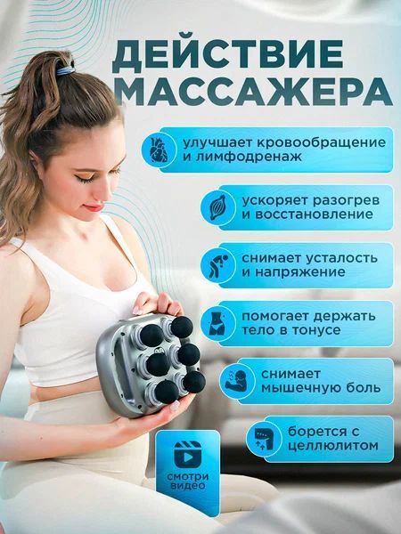Професійний високочастотний перкусійний масажер для релаксації тіла на 6 головок Jam777 фото