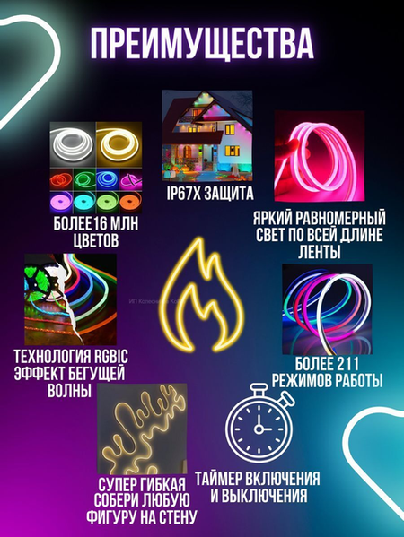 Розумна гнучка LED Neon RGB стрічка-шланг 5 метрів від USB керування режимами з телефону, Bluetooth додаток, пульт Jam9095 фото