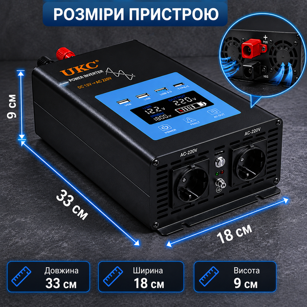Перетворювач AC/DC 1800W AX Sine з чистим синусом / Інвертор з дисплеєм та виходами: 3 x USB, 1 x Type-C / Перетворювач напруги sp10482 фото