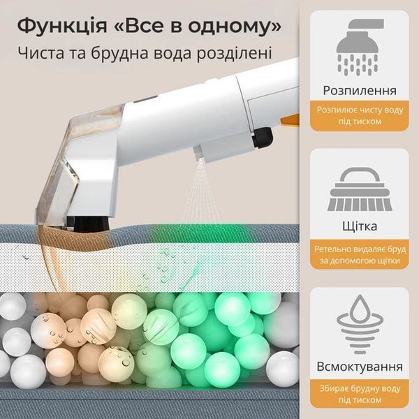 Універсальний миючий пилосос DOCTOR-101 для чищення для килимів, текстилю, меблів та автомобіля 5094737 фото