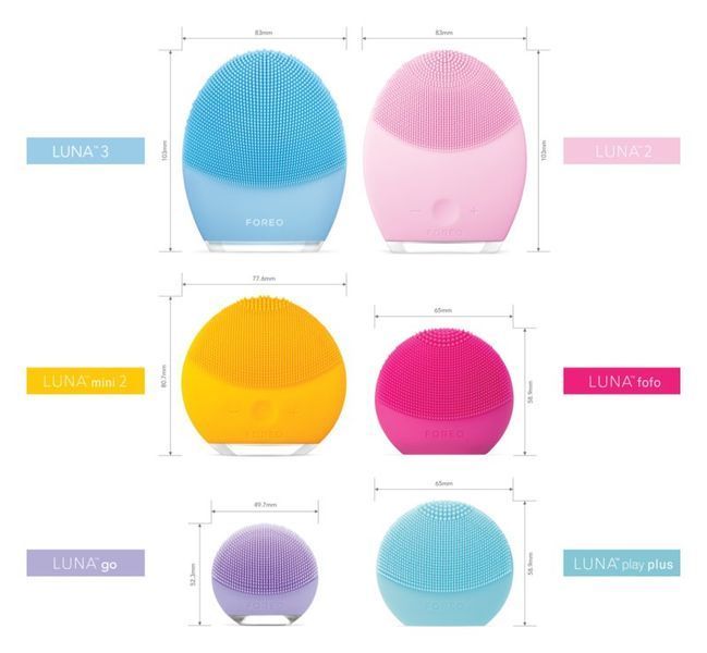 Електрична щітка-масажер для обличчя FOREO LUNA mini 2 / Силіконова щітка pr222365 фото