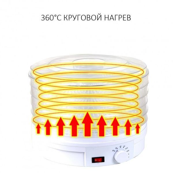Сушарка для овочів та фруктів ROYALS pr1102 фото