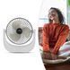 Портативний вентилятор настільний міні ручний Portable Fan AND LY-853 2054039 фото 2