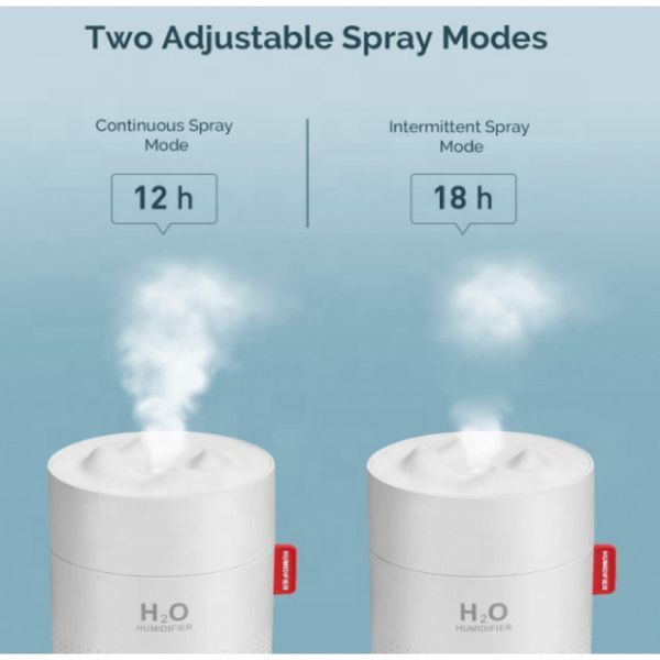 Зволожувач повітря H2O 2000мАч, 450мл, білий 237EL544-5j623 фото