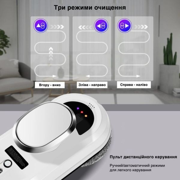 Робот для миття вікон IXIU Glass Cleaning Robot з пультом дистанційного керування Jam5534 фото