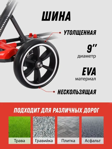 Электромобиль сложен с аккумулятором 6V 4.5Ah и скоростью до 6 км/ч/M-6072 Eco Koleso красный Jam9145/2 фото