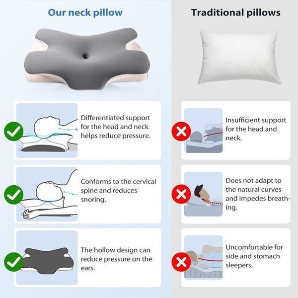 Подушка ортопедична "Метелик" (pillow-04) M17337 фото