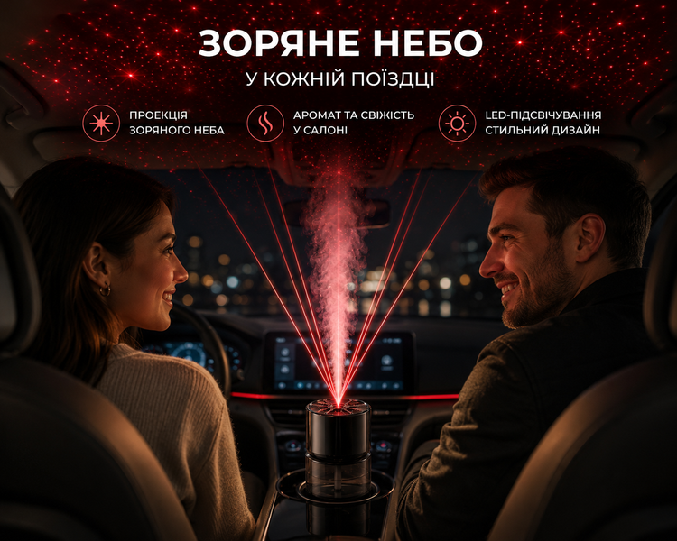 Ароматизатор зоряне небо XT036 / Зволожувач з ефектом зоряного неба / Ароматизатор автомобільний M17750 фото