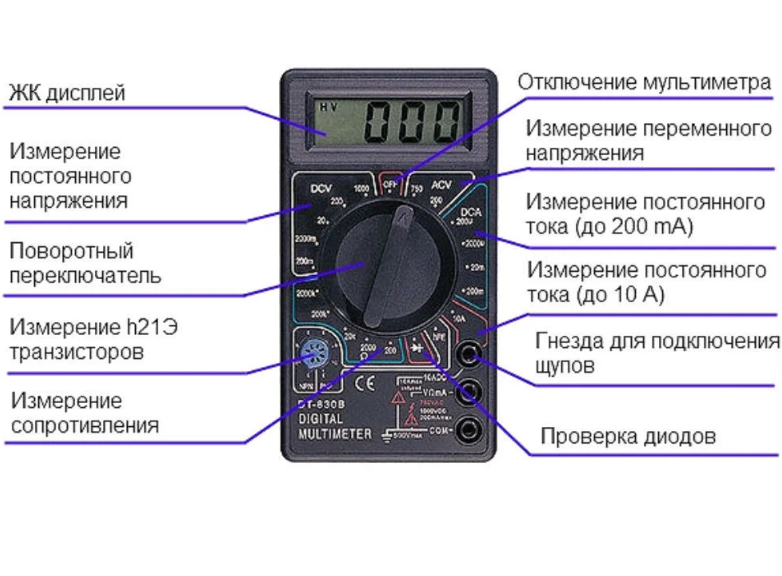 Цифровий тестер, мультиметр 830 B sp2002249 фото