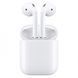 Бездротові навушники i8 mini TWS з боксом для заряджання White pr578569 фото 1