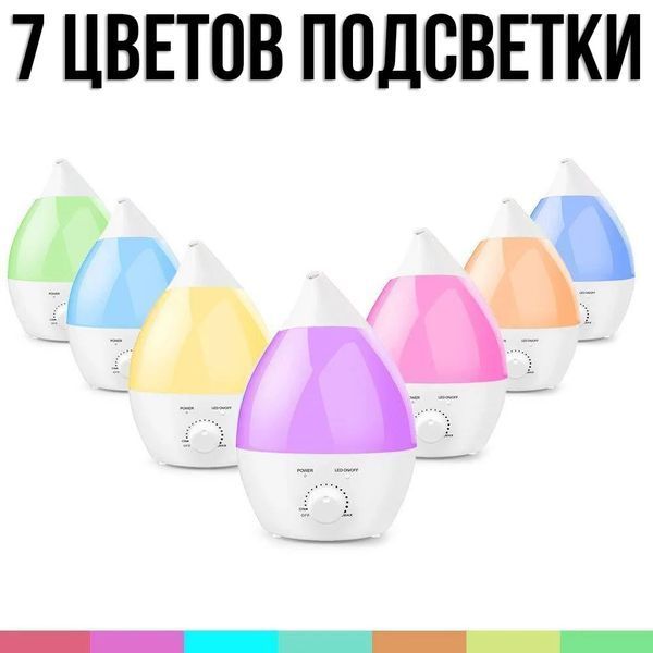 Зволожувач повітря на 1,3л підсвічуванням та регулятором Wild Wind Білий G9876 фото