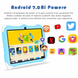 Детский планшет Meijiahui K1 Android-15 Penguin / Планшет 7" 6GB/128GB / Детский планшетный ПК с экраном 7 дюймов Синий Jam1737/1 фото 7