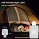 Портативний світильник-нічник LED від USB Jam8763 фото 5