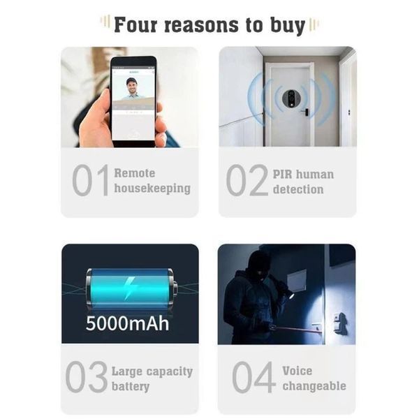 Відеодомофон Tuya Smart Video Doorbell ED-300PA / Дверний бездротовий дзвінок Wi-Fi з ІЧ-підсвічуванням та датчиком руху sp9736 фото
