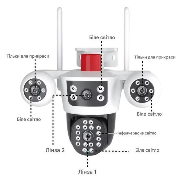 Камера відеоспостереження PTZ вулична WiFi 3L-V88-WIFI V380PRO M16975 фото