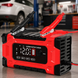 Зарядний імпульсний пристрій 12V/10A-24V/5A KAR172 фото 1