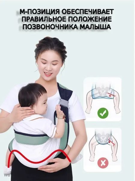 Дихаюча перенесення для новонароджених Слінг Baby Sling 2054414101 фото
