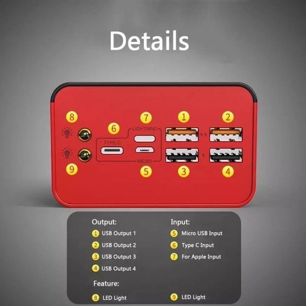УМБ Портативний зовнішній зарядний пристрій YM-419S 50000 mAh YM-419S фото
