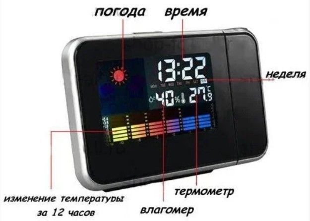 Годинник / Метеостанція / Вологомір з проектором часу Color Screen Calendar 2002009 фото