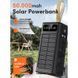 Батарея універсальна Linkage LKP-47 Solar 22.5W 50000mAh Black pahLKP-47 фото 4