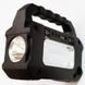 Портативная cолнечная автономная система Solar Light DT-9018 панель походны фонарь радио повербанк 5096985478 фото 4