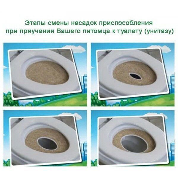 Набір для привчання кішки до унітазу CitiKitty 801598788 фото