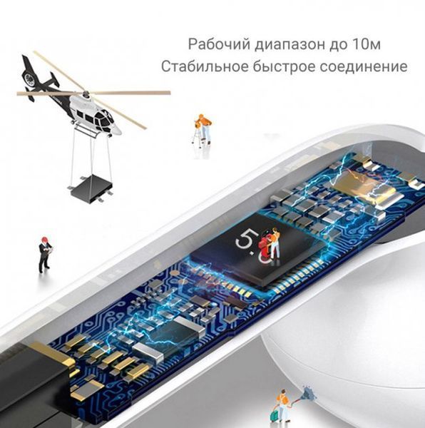 Бездротові сенсорні навушники i12 TWS TWSi12 фото