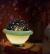 Нічник зоряне небо Night Light projection lamp, Дитячий нічник-проектор, М'який лід нічник pr3794 фото 1