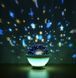 Нічник зоряне небо Night Light projection lamp, Дитячий нічник-проектор, М'який лід нічник pr3794 фото 6