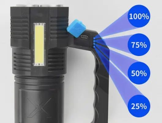 Ліхтарик Multi Fuction Portable Lamp водонепроникний. Світлодіодний ручний ліхтар із зарядкою від USB 2054121563 фото
