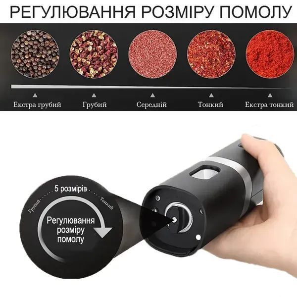 Набір млинів для спецій, перцю, солі / Електромлин від USB з підсвіткою та підставкою PR-2-28 фото
