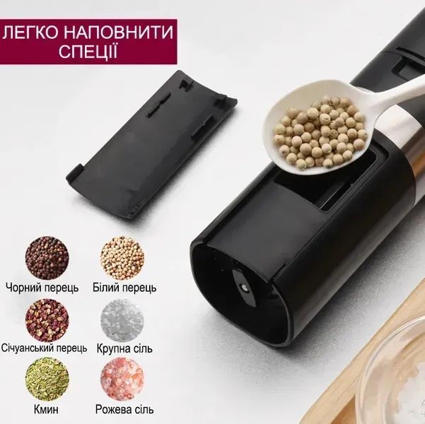 Набір млинів для спецій, перцю, солі / Електромлин від USB з підсвіткою та підставкою PR-2-28 фото