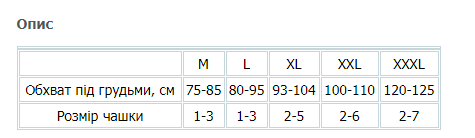 Коригуючий бюстгальтер без кісточок Набір 3 шт Ahh Bra Ах Бра 1120 фото