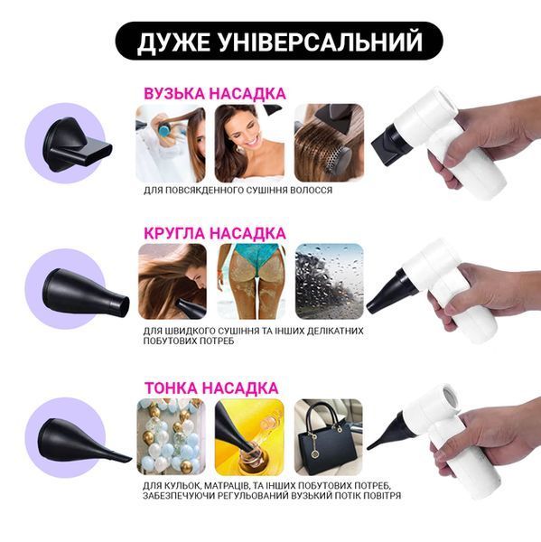 Смарт-фен на акумуляторі від USB, 4500мАч, 55Вт, Білий/Бездротовий турбовентилятор/Фен акумуляторний G9362 фото