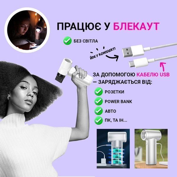 Смарт-фен на акумуляторі від USB, 4500мАч, 55Вт, Білий/Бездротовий турбовентилятор/Фен акумуляторний G9362 фото