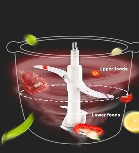 Блендер Raf Food Processor R7019 кухонний подрібнювач 250W металева чаша на 2 л чоппер G552699 фото