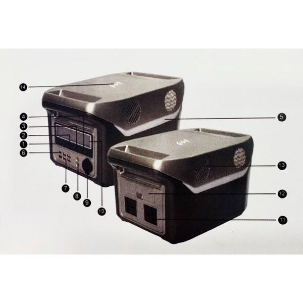 Портативний сонячна станція, генератор Sine 1000w 25.6V 30A sp9589 фото