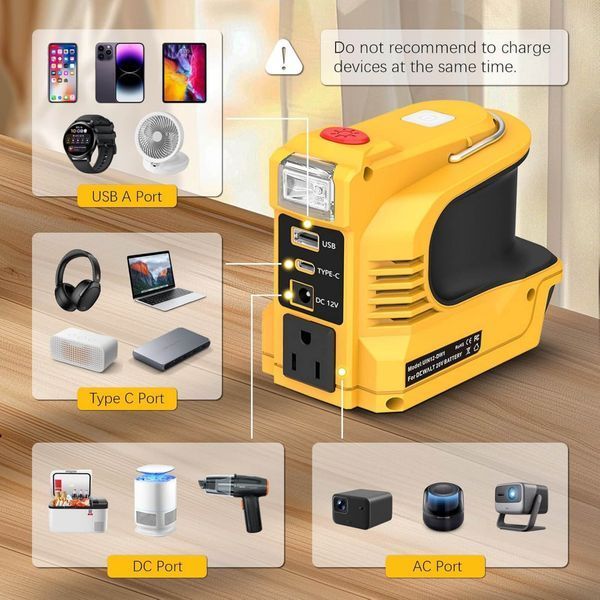 Інвертор живлення 220 Вт для акумулятора 20 В / Портативний перетворювач напруги - DC 20 В в 110-120 В / Перетворювач USB-B та USB-C з LED-підсвічуванням M17682 фото