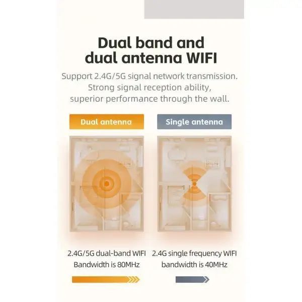 copy_Мультимедійний міні-портативний проектор Source Factory Android 9 X3 wifi 2,4 ГГц/5,8 ГГц copy_VEN0197 фото