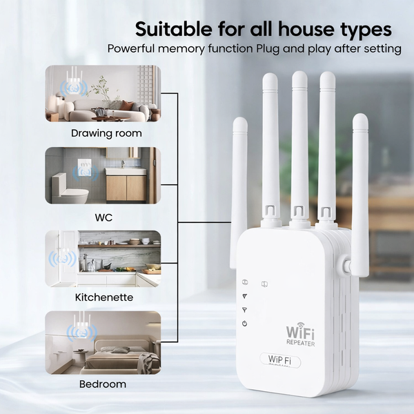 Потужний Wi-Fi ретранслятор 2.4G з 6 антенами / маршрутизатор / підсилювач вай фай сигналу Jam3113 фото