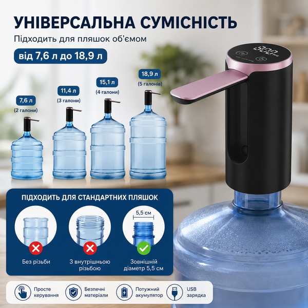 Сенсорна електрична помпа для бутильованої води / Акумуляторний насос для води / Диспенсер для води на USB 2054648 фото