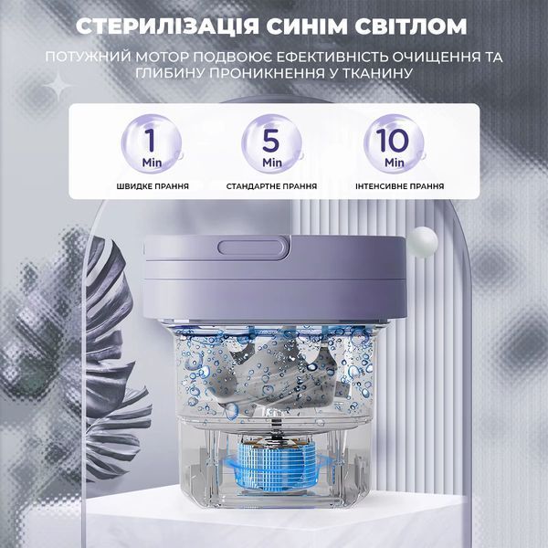 Портативна міні складана ультразвукова пральна машинка на 12L PR-4 фото