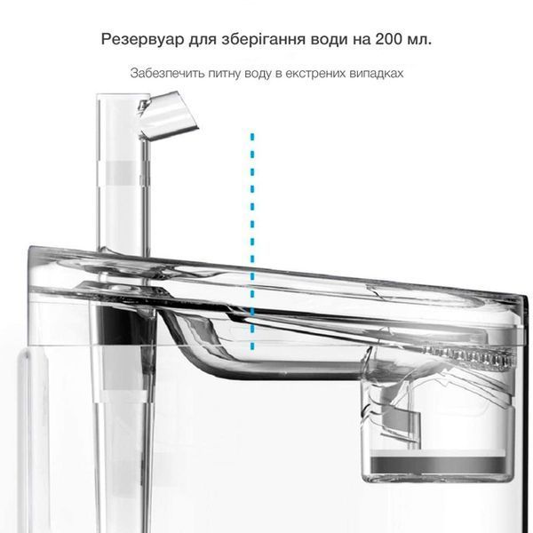Питний фонтан напувалка для котів та собак NPET WF050TP 1.5L з фільтром прозорий 54010 фото